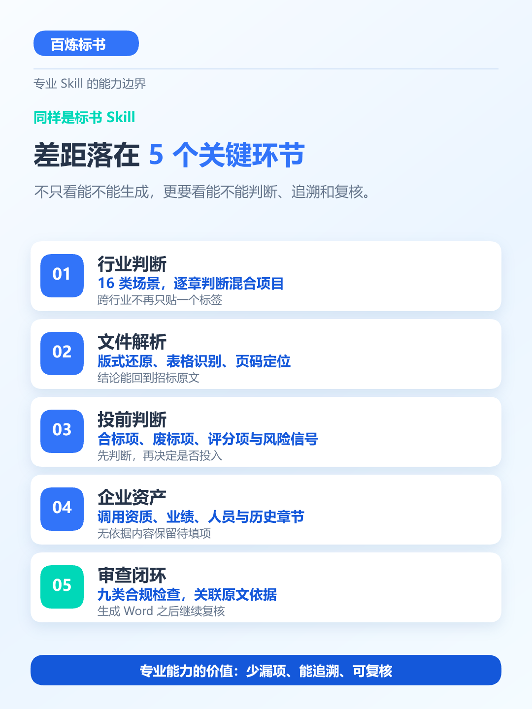 图片预览