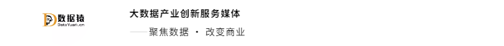 数智化