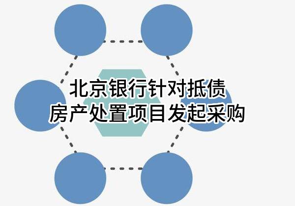 北京银行股份有限公司针对抵债房产处置项目发起采购