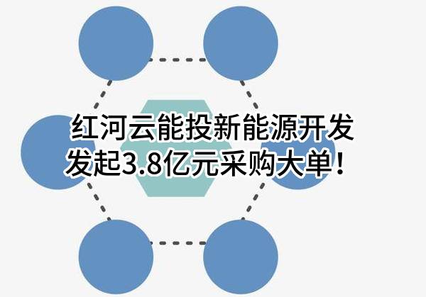 红河云能投新能源开发有限公司最新发起3.8亿元采购大单！