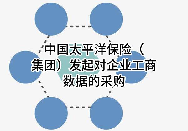 中国太平洋保险（集团）股份有限公司发起对企业工商数据的采购