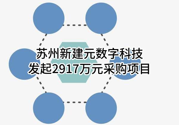 苏州新建元数字科技有限公司最新发起2917万元采购项目