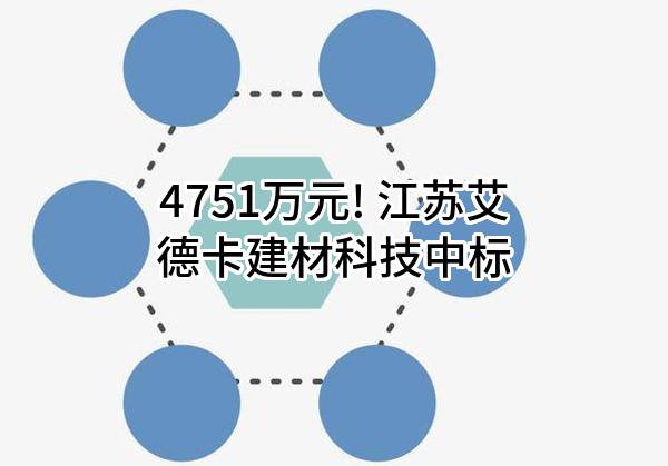 4751万元! 江苏艾德卡建材科技有限公司中标