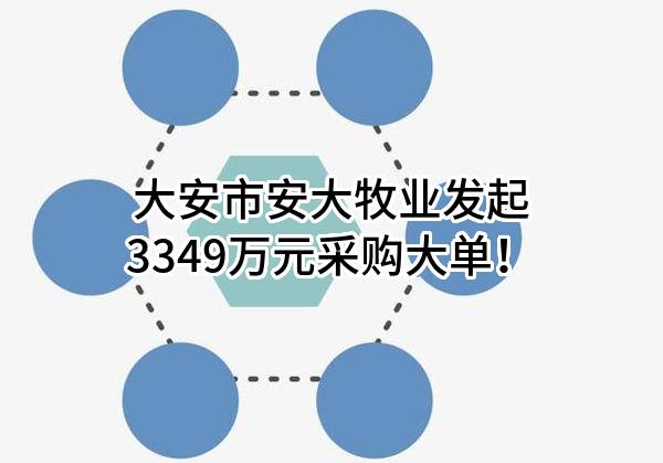 大安市安大牧业有限责任公司最新发起3349万元采购大单！